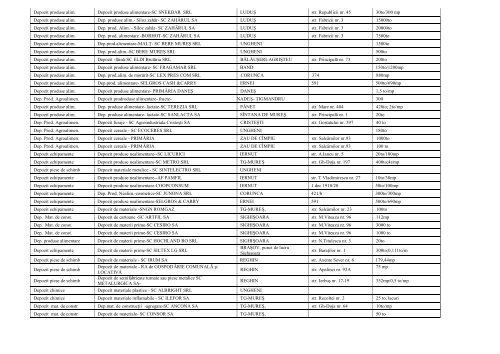 pct 21 anexa.pdf - Consiliul JudeÅ£ean MureÅ