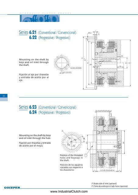 hydraulic clutch-brakes freno-embragues hidrÃ¡ulicos - opis.cz