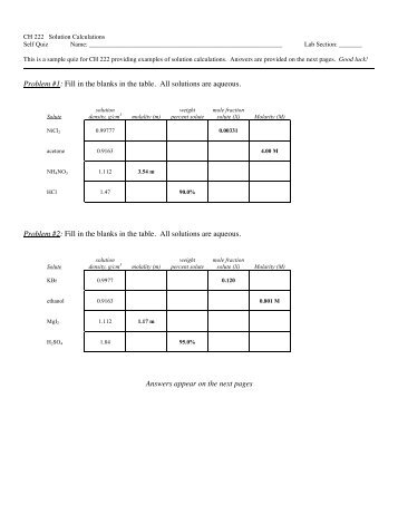 Solution Calculations Worksheet