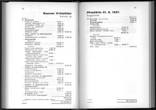 Suomen Hiihtoliiton tilinpÃ¤Ã¤tÃ¶s 31. 8. 1937.