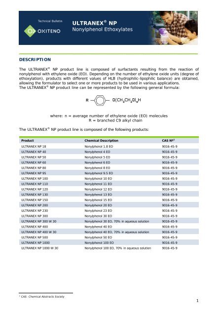 ULTRANEXÂ® NP - Oxiteno