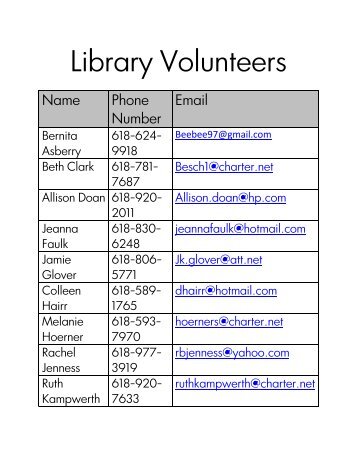 Library Volunteers - Moye PTO