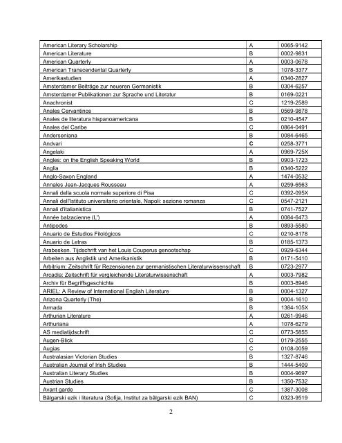 1 ERIH Initial List: Literature (2008) - aisna