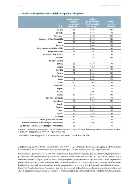 SILPNUMO Ä®VEIKIMAS AFRIKOJE - European Commission - Europa