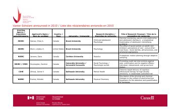 Vanier Scholars announced in 2010 / Liste des récipiendaires ...