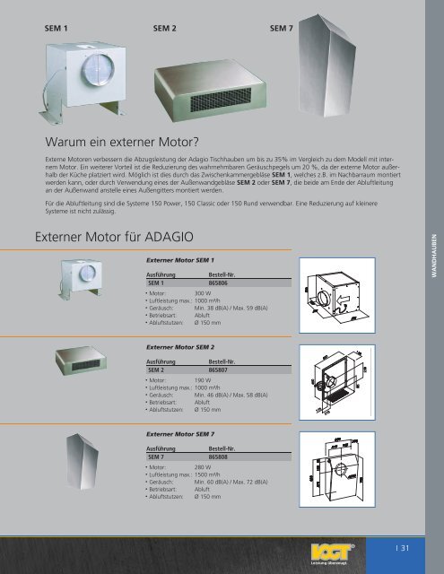 ADAGIO für externen Motor - Trenz AG