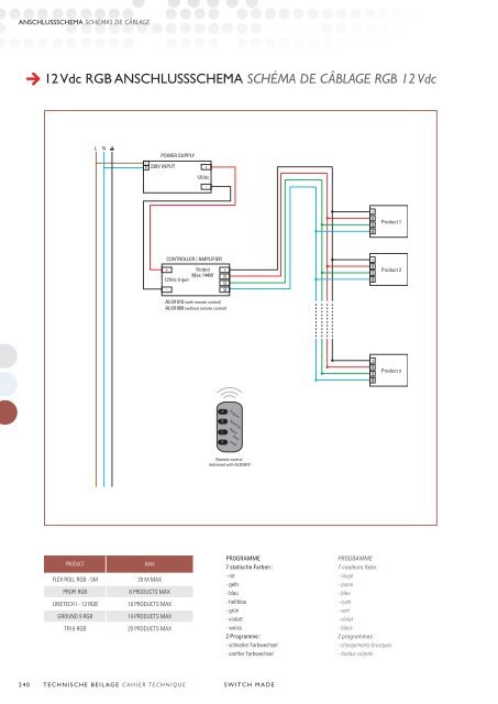 ENTREE:Mise en page 1 - Switch made