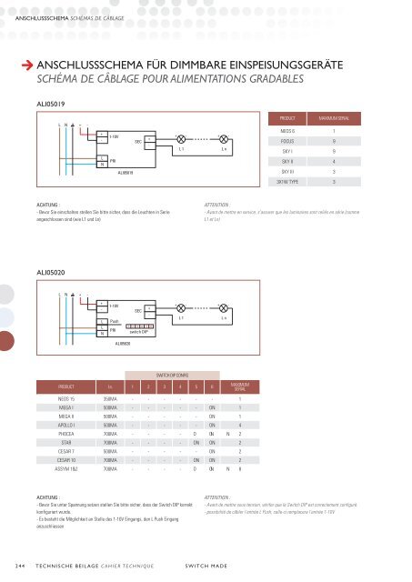 ENTREE:Mise en page 1 - Switch made