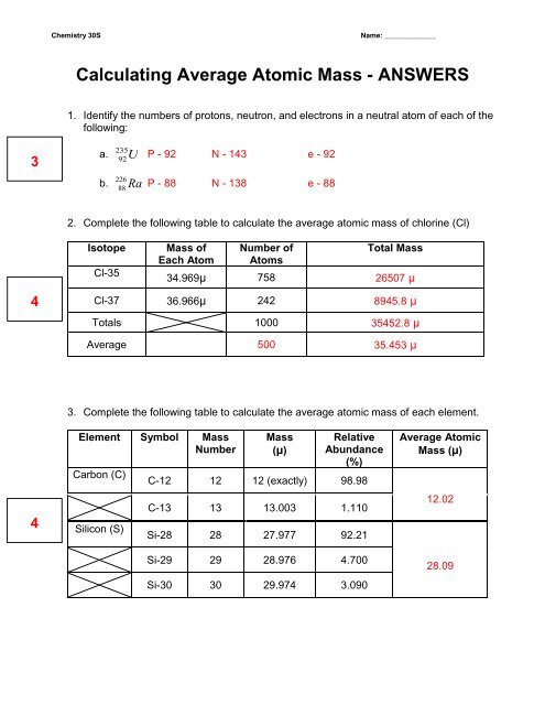 Calculating Average Atomic Mass - WC Miller Collegiate