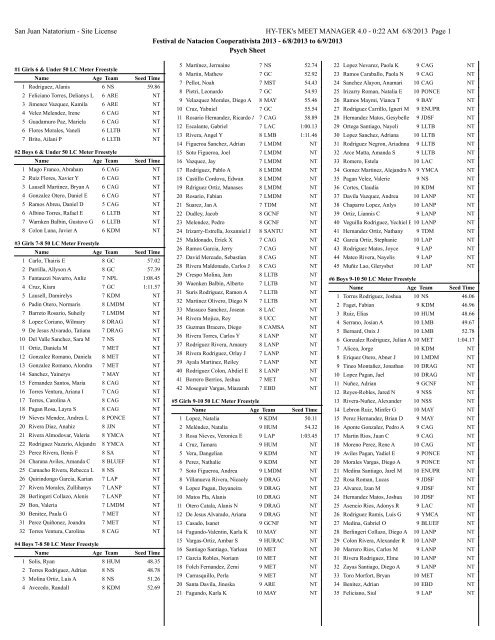 0:22 AM 6/8/2013 Page 1 Festival de Natacion Cooperativista 201