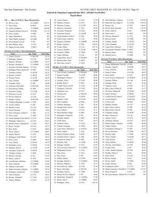 0:22 AM 6/8/2013 Page 1 Festival de Natacion Cooperativista 201