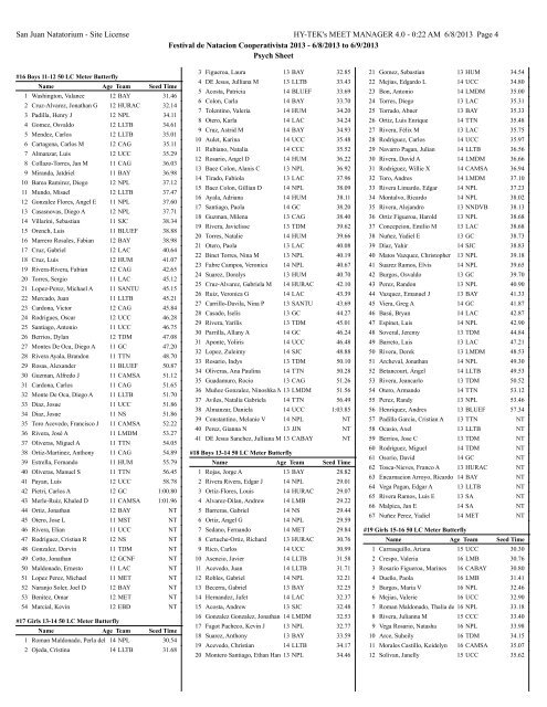 0:22 AM 6/8/2013 Page 1 Festival de Natacion Cooperativista 201