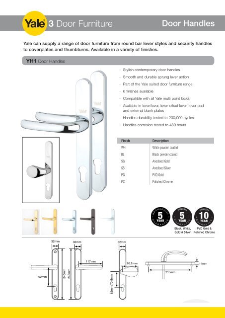 3 Door Furniture Yale Uk