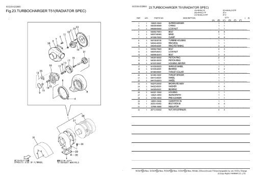 0cg30-g32800:1.cylinder block(radiator spec) - LSM Diesel Denmark