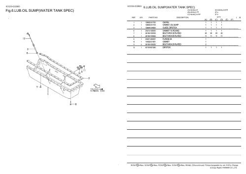 0cg30-g32800:1.cylinder block(radiator spec) - LSM Diesel Denmark