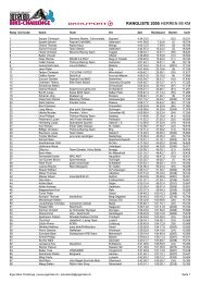 Download PDF - Eiger Bike Challenge