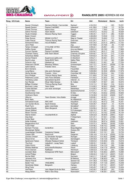 Download PDF - Eiger Bike Challenge