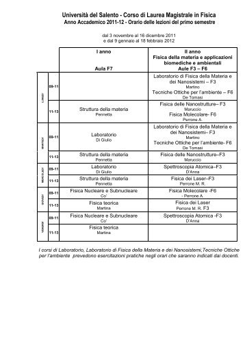 Università del Salento - Corso di Laurea Magistrale in Fisica