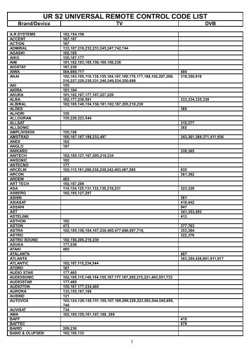 UR S2 UNIVERSAL REMOTE CONTROL CODE LIST - Akkuplus.de