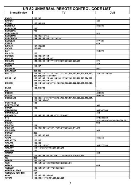 UR S2 UNIVERSAL REMOTE CONTROL CODE LIST - Akkuplus.de