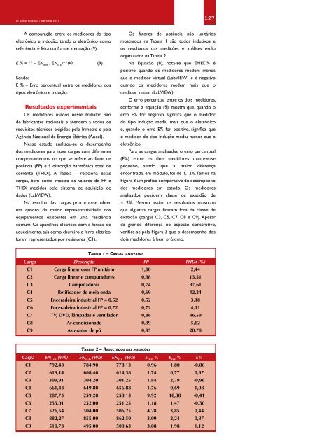 Desempenho dos medidores monofásicos de energia dos tipos ...