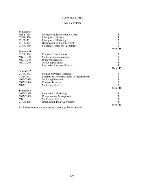 Complete 2012-2014 Undergraduate Catalog - Virginia State ...