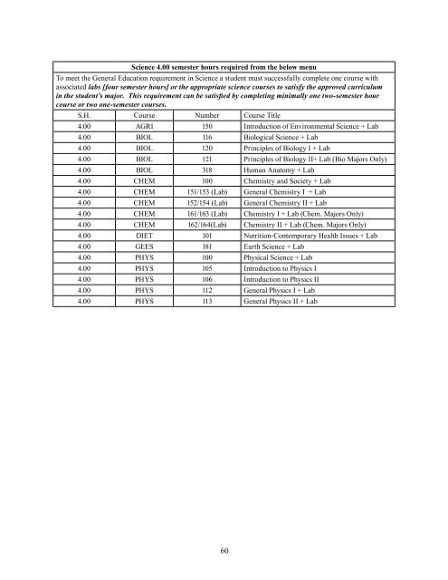 Complete 2012-2014 Undergraduate Catalog - Virginia State ...