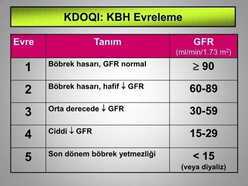 KRONIK BOBREK HASTALIGINDA TEDAVI.pdf