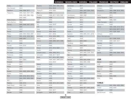 2 List of preset codes / Liste von voreingestellten - Audio Products ...