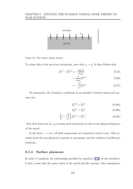 My PhD thesis - Condensed Matter Theory - Imperial College London