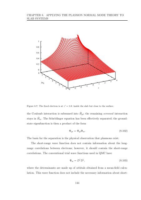 My PhD thesis - Condensed Matter Theory - Imperial College London