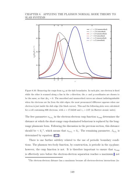 My PhD thesis - Condensed Matter Theory - Imperial College London