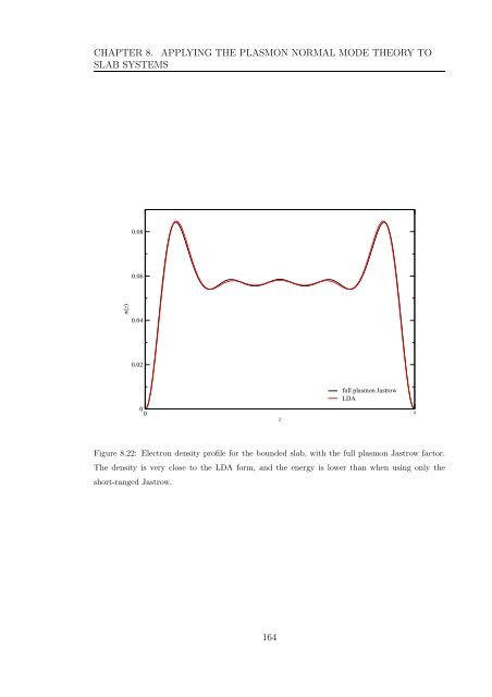 My PhD thesis - Condensed Matter Theory - Imperial College London