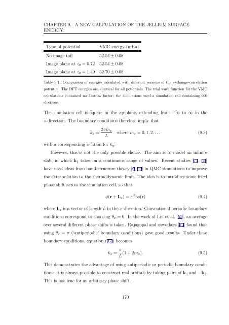 My PhD thesis - Condensed Matter Theory - Imperial College London