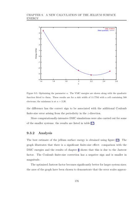 My PhD thesis - Condensed Matter Theory - Imperial College London