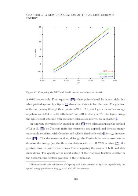 My PhD thesis - Condensed Matter Theory - Imperial College London