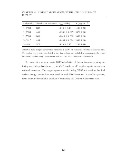 My PhD thesis - Condensed Matter Theory - Imperial College London