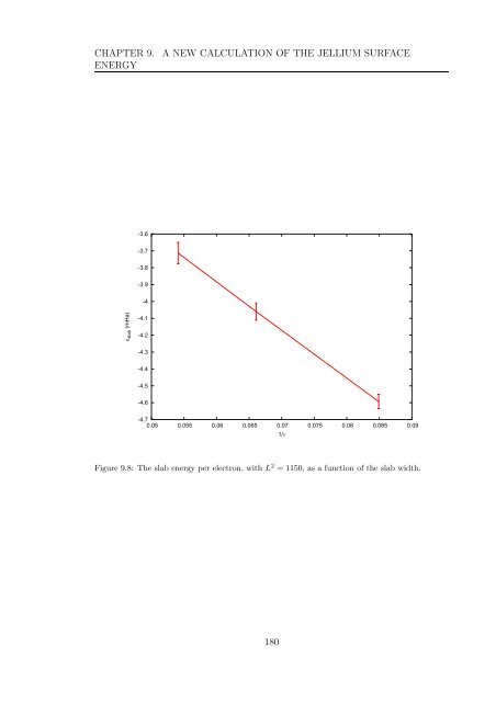 My PhD thesis - Condensed Matter Theory - Imperial College London