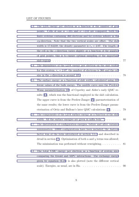 My PhD thesis - Condensed Matter Theory - Imperial College London