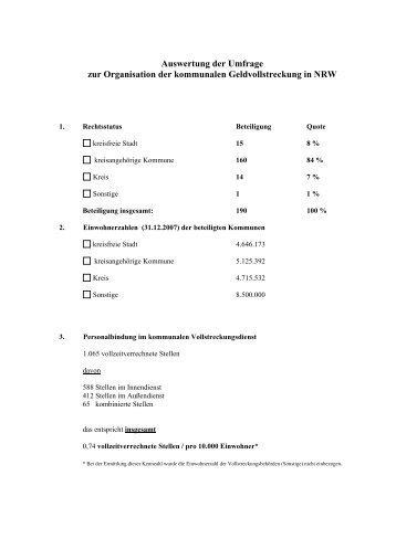 Auswertung der Umfrage - kassenverwalter.de