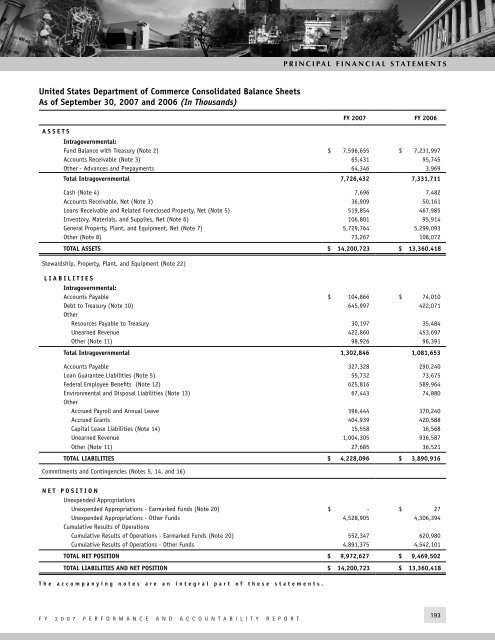 United States DEPARTMENT of Commerce