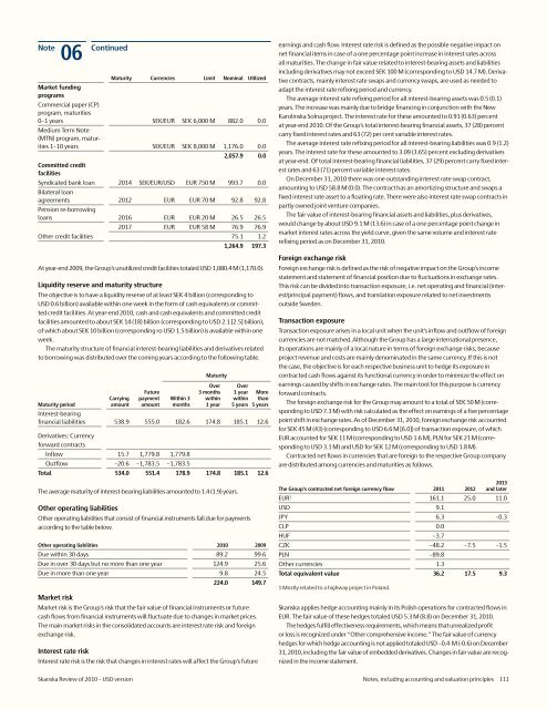 Review of 2010 â USD version - Skanska