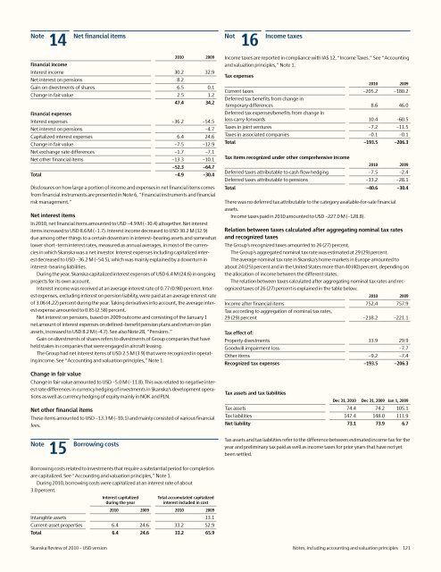 Review of 2010 â USD version - Skanska