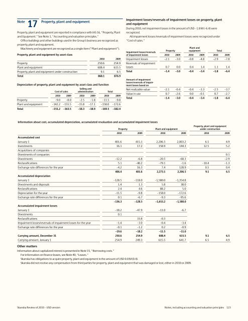 Review of 2010 â USD version - Skanska