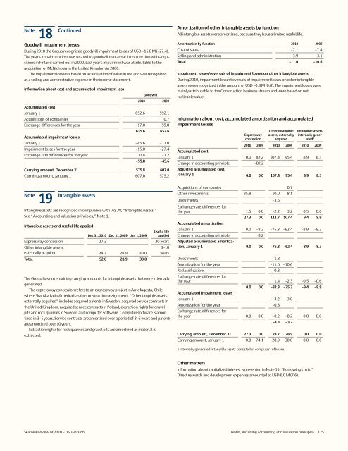 Review of 2010 â USD version - Skanska