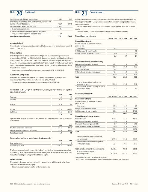 Review of 2010 â USD version - Skanska