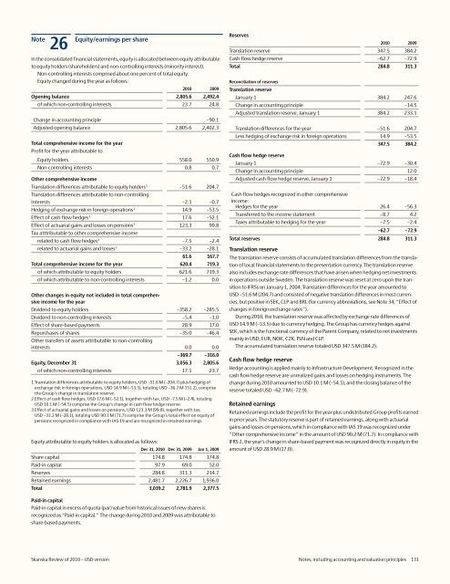 Review of 2010 â USD version - Skanska