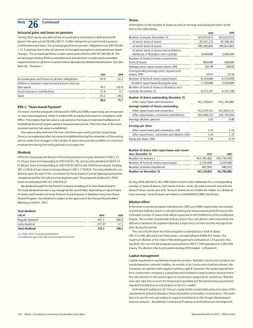 Review of 2010 â USD version - Skanska