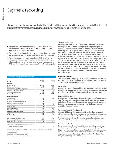 Review of 2010 â USD version - Skanska