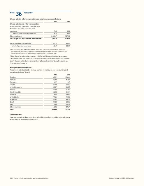 Review of 2010 â USD version - Skanska